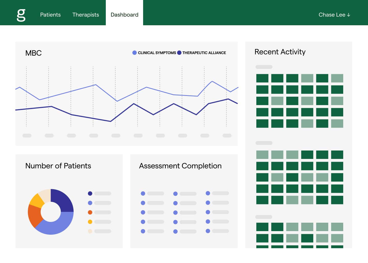 MBC Dashboard